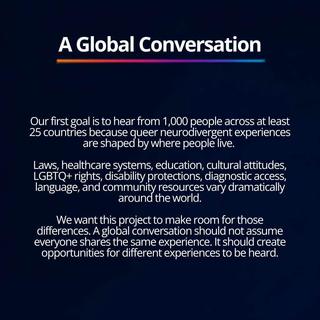 Queerodiverse 1000 Voices