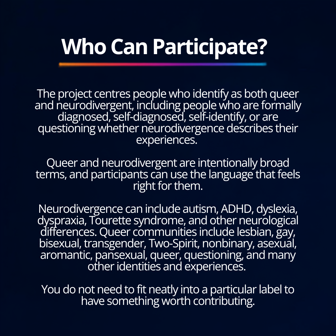 Queerodiverse 1000 Voices