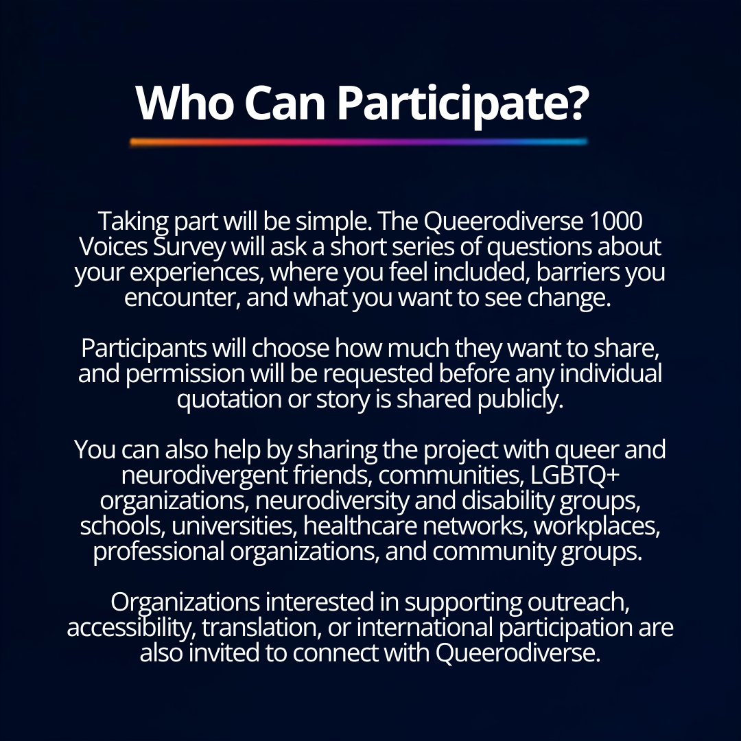 Queerodiverse 1000 Voices