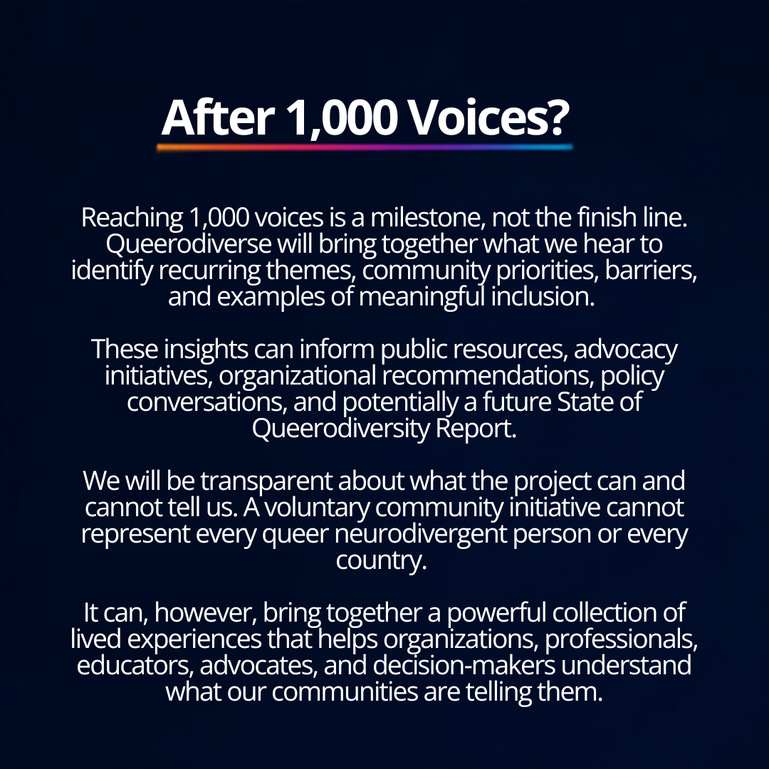 Queerodiverse 1000 Voices