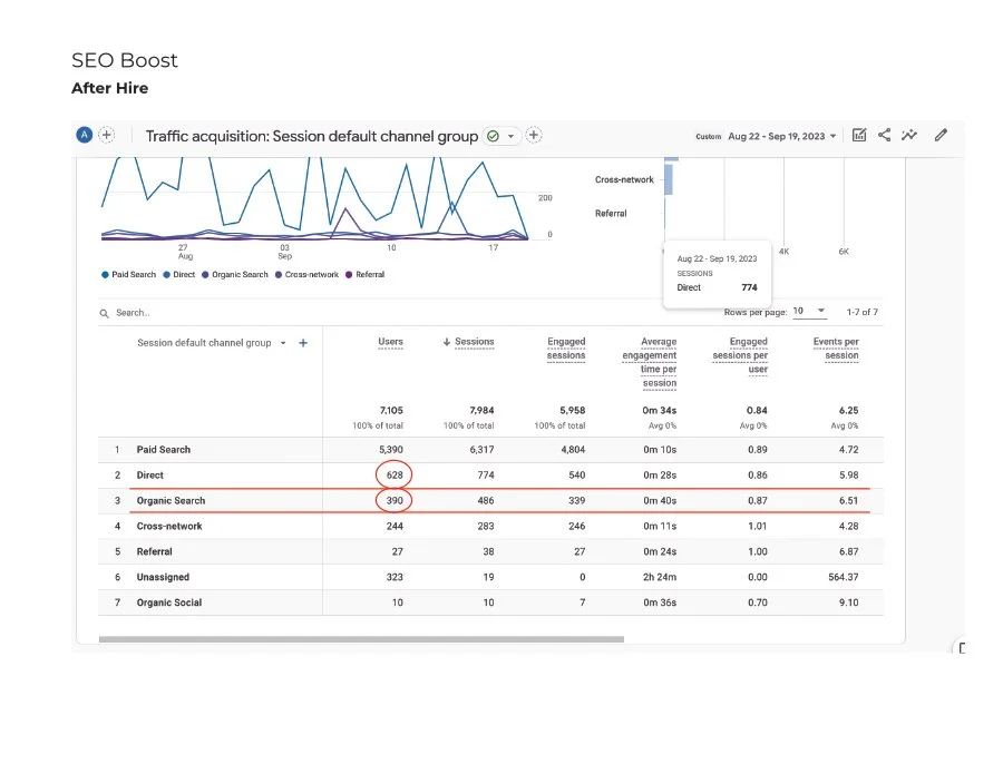 6526e6d0feb8aa4e16a21917_presentation_week5-imgboost.jpg