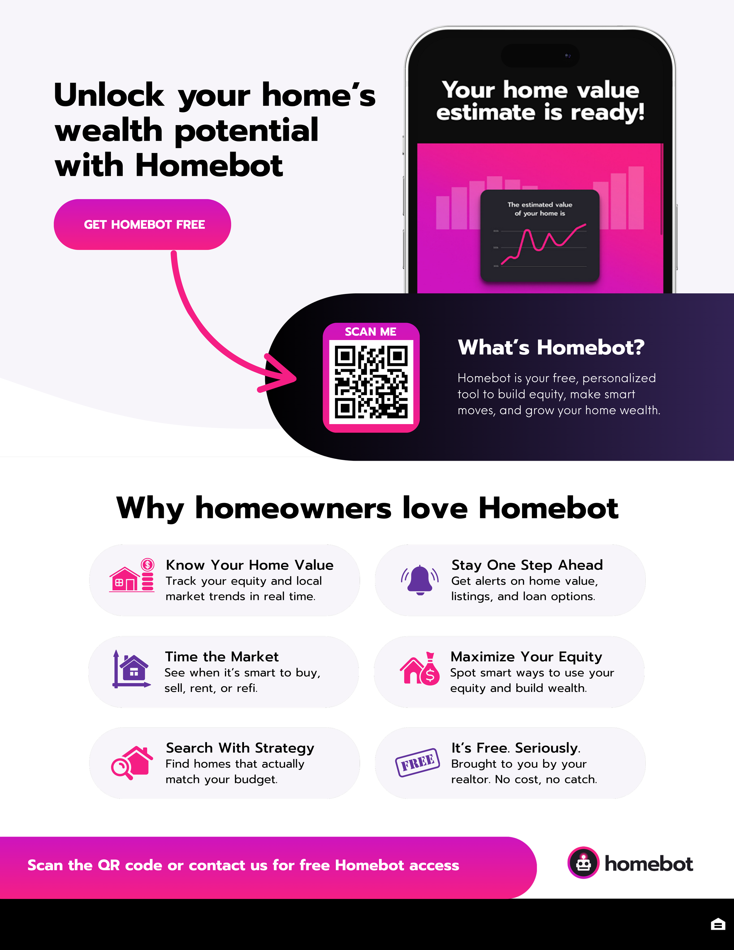 A promotional graphic for Homebot, a tool for home valuation and real estate insights. It features a smartphone displaying a home value estimate, a QR code for free access, and various tips for home equity and market timing in a colorful, modern design.