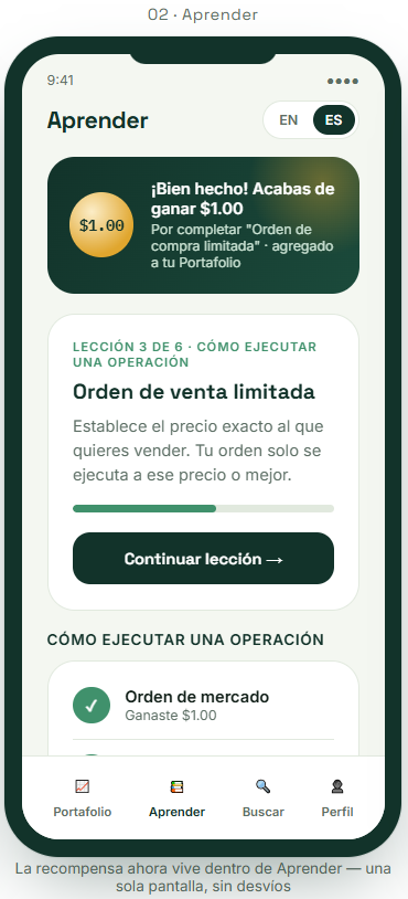 Pantalla de una aplicación de aprendizaje con una lección sobre órdenes de venta limitada, y una notificación de que se ha ganado un dólar por completar la lección.