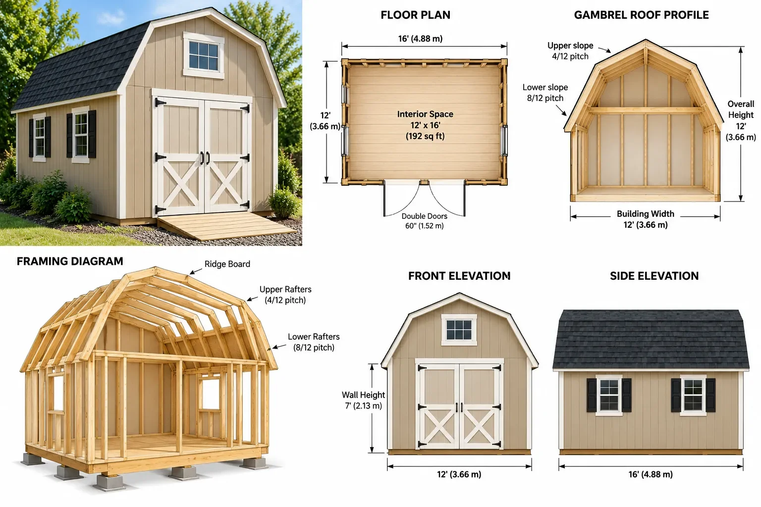 Gambrel shed plan showing floor layout, dimensions and roof design