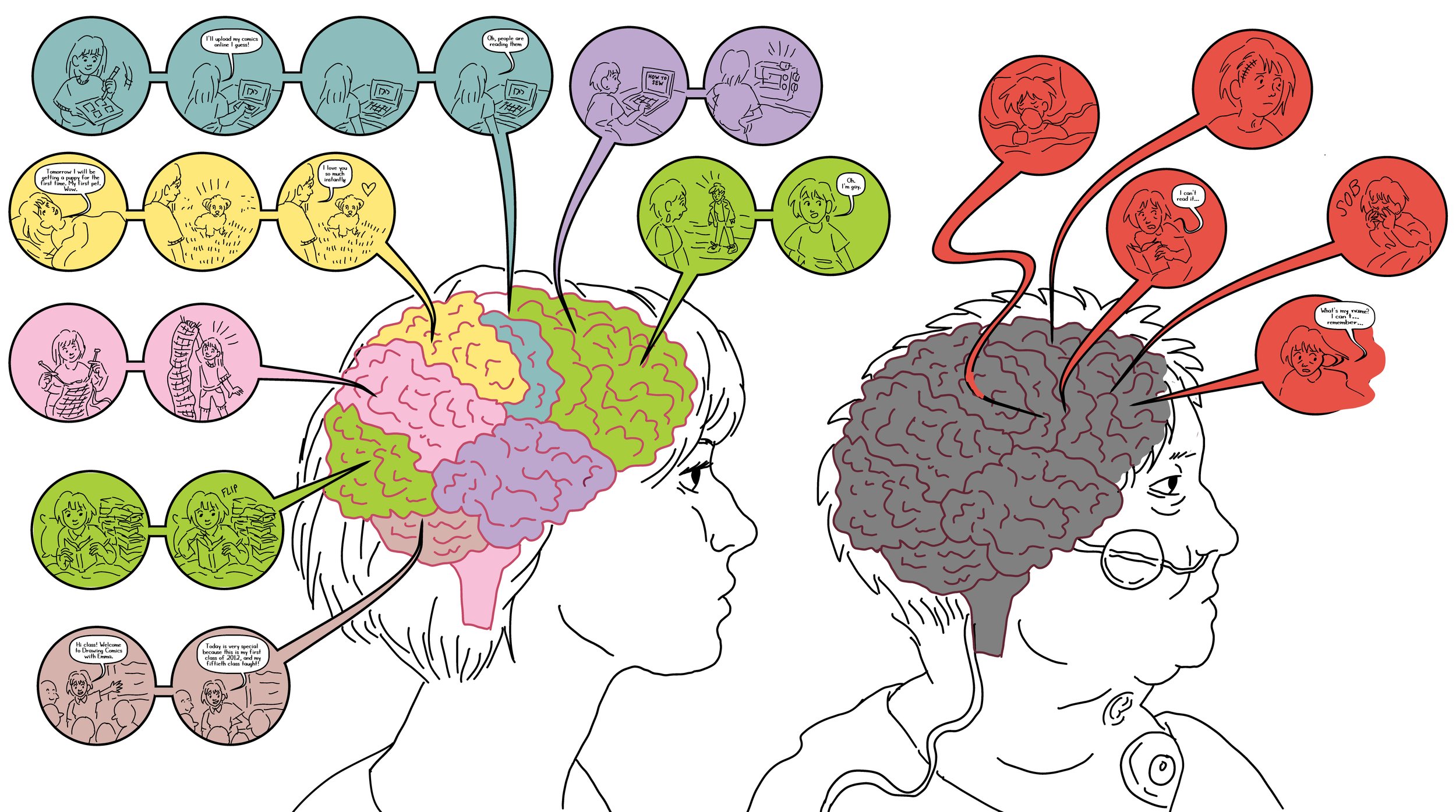 bigger brain poster.jpg