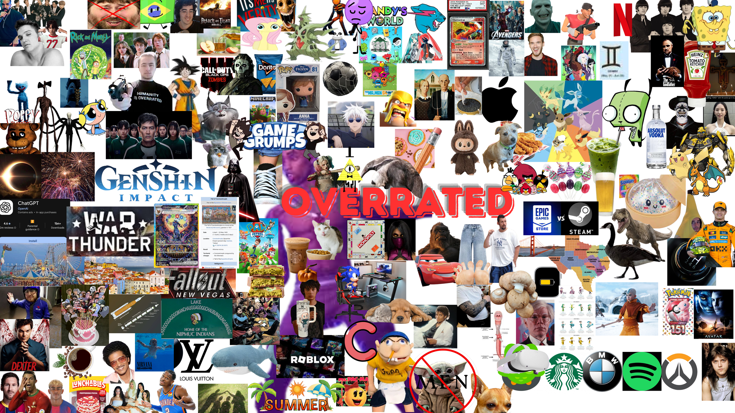 Overrated