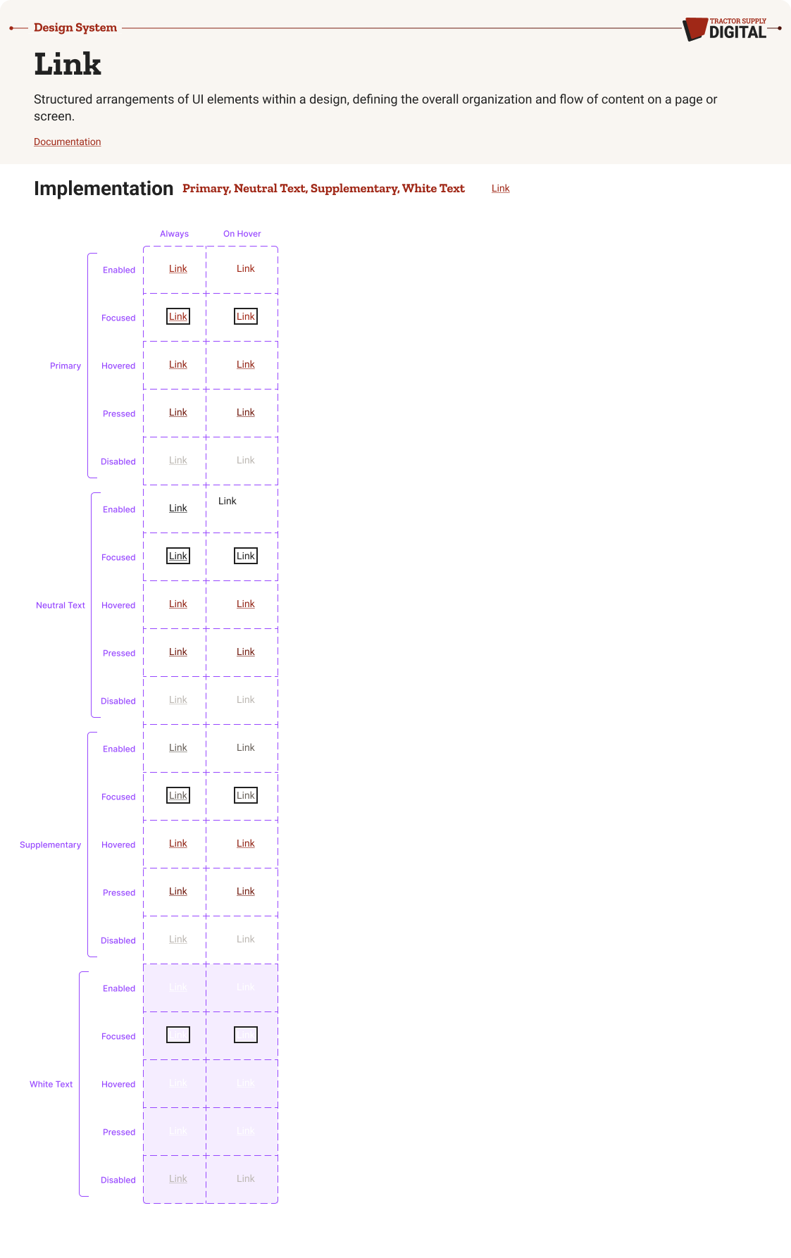 Structured arrangements of UI elements within a design, defining the overall organization and flow of content on a page or screen.