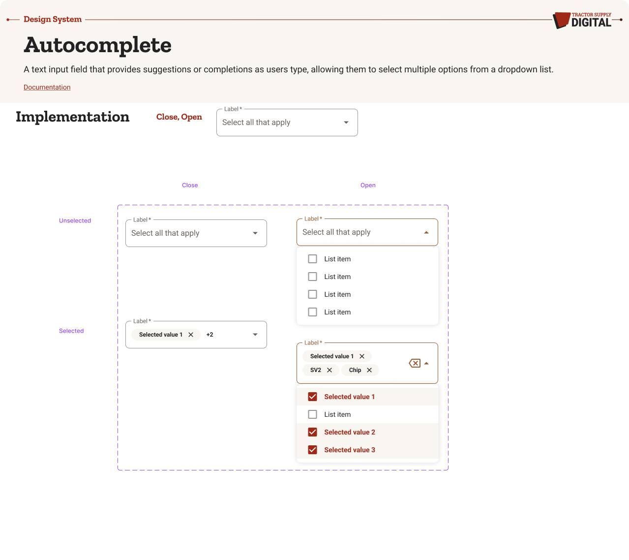 A text input field that provides suggestions or completions as users type, allowing them to select multiple options from a dropdown list.