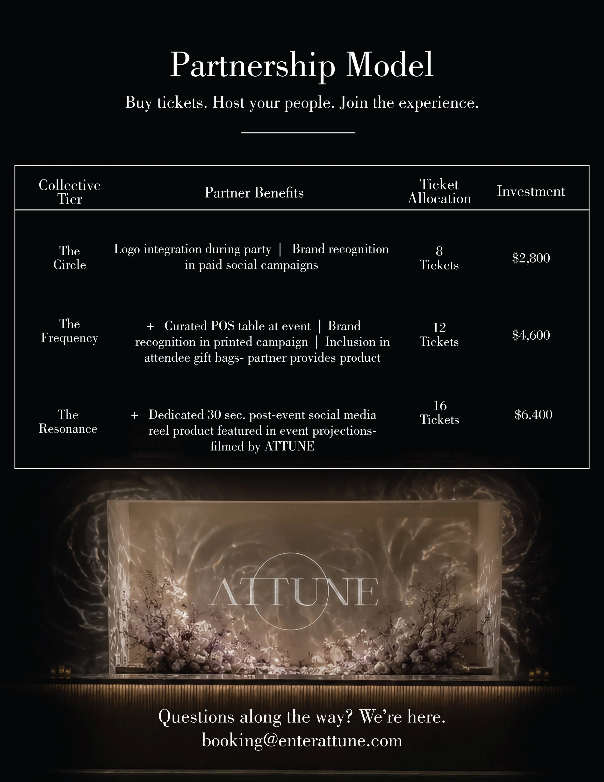 ATTUNE DECK4.jpg