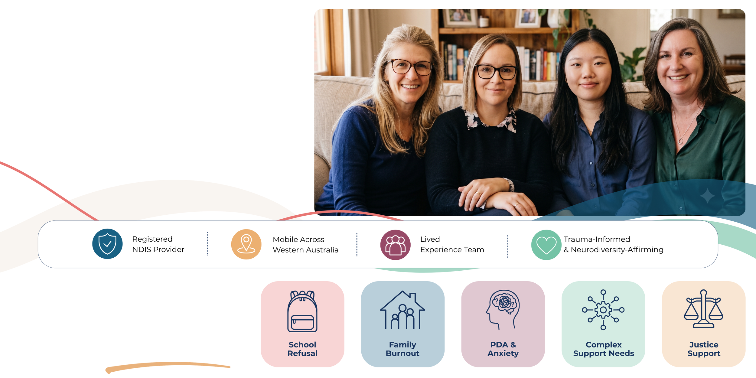 Experienced positive behaviour support practitioners Perth