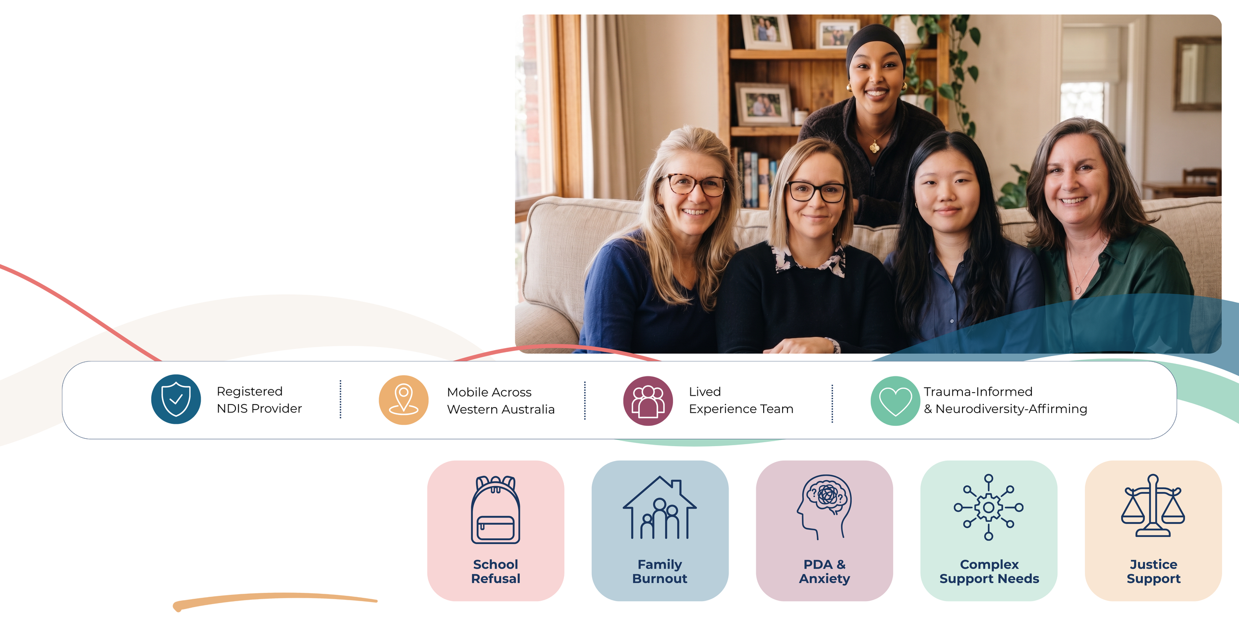 NDIS positive behaviour support Perth team delivering personalized care