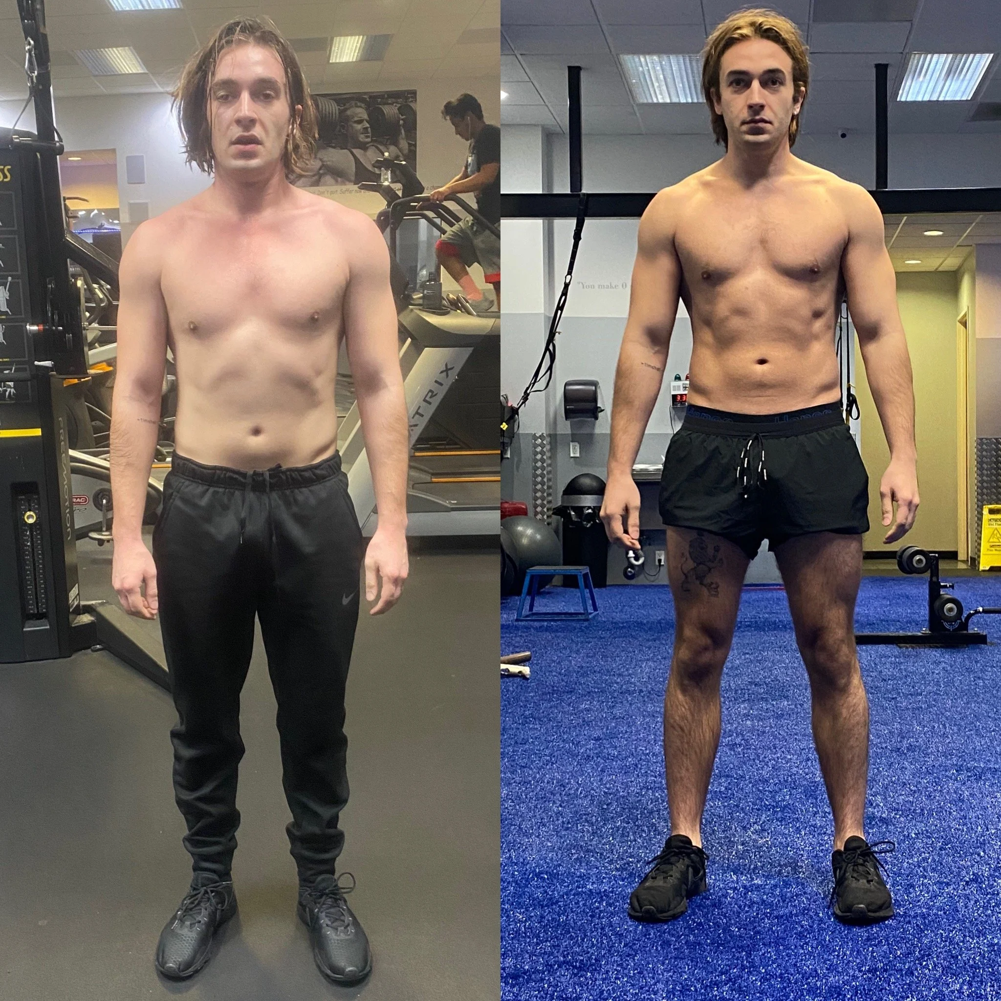 Lifestyle Training: 12 months Paid in Full