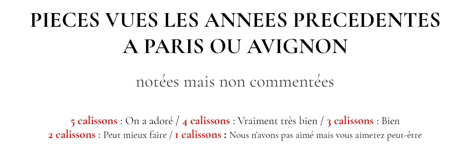 Page de texte en français avec le titre en grandes lettres : 'PIECES VUES LES ANNEES PRECEDENTES A PARIS OU AVIGNON', suivi d'une sous-titre plus petit 'notées mais non commentées', puis une liste de notes avec des chiffres en rouge et des commentaires en noir, mentionnant des notes de 5, 4, 3, 2, et 1 calissons.