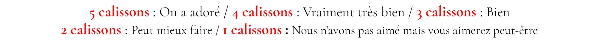 Texte en français avec différentes mentions de calissons, incluant des appréciations allant d'adoré à pas aimé.