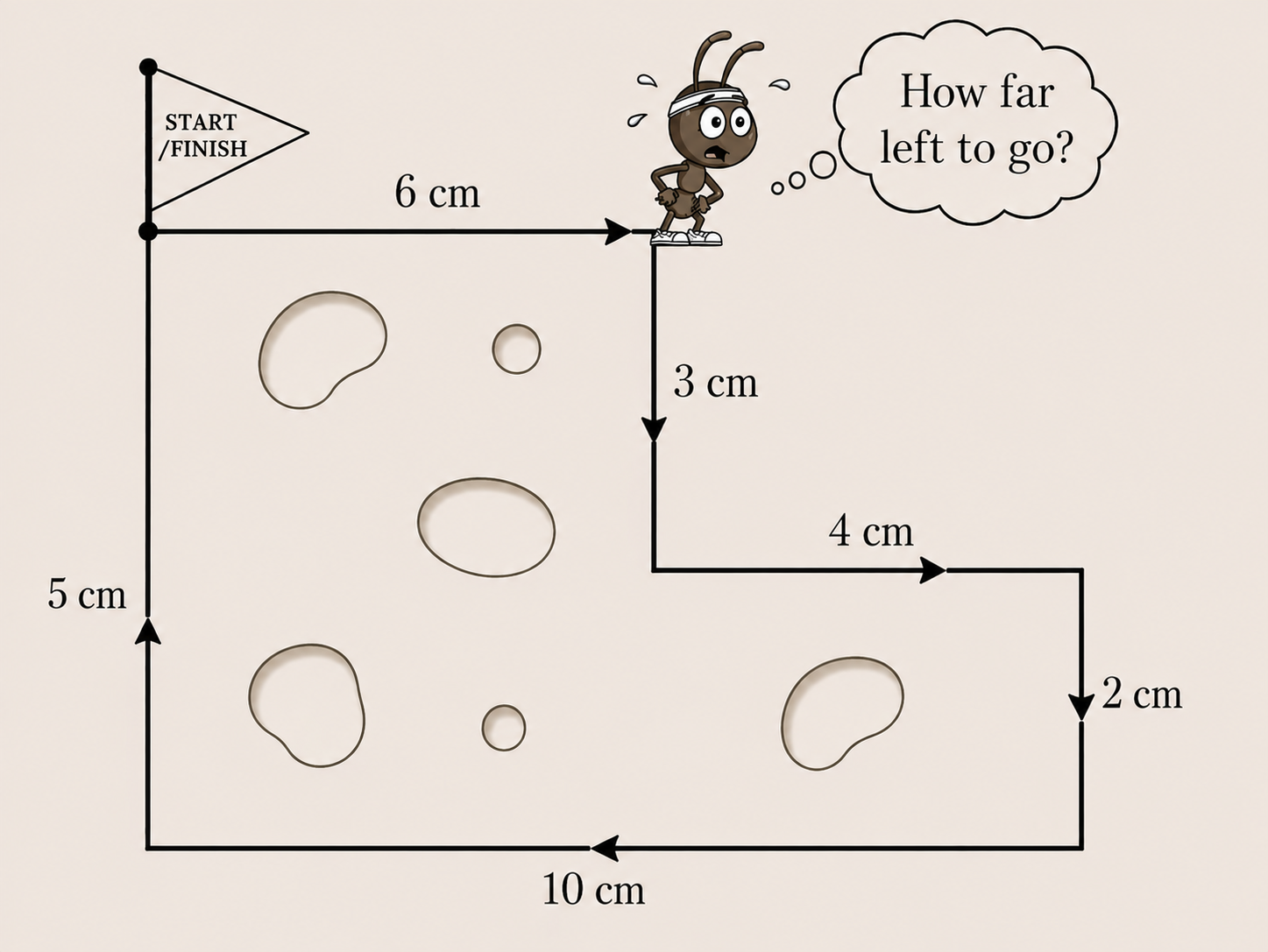 Playful perimeter problem showing a cartoon ant travelling around a compound shape with labelled side lengths.
