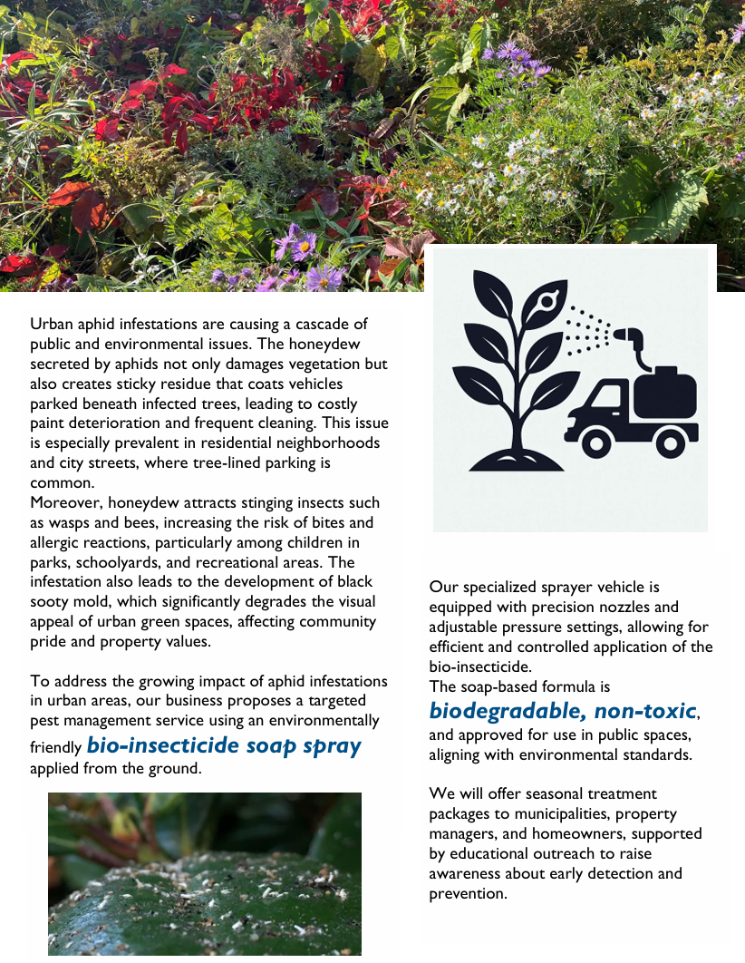 Aphid Control