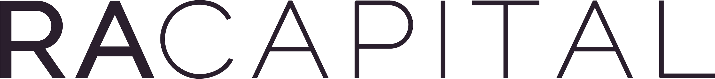 RA Capital Wordmark in dark text