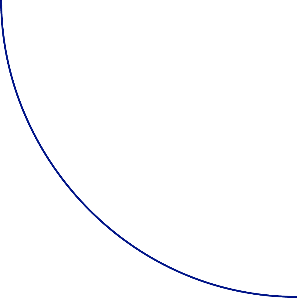 A diagram showing the relationship between cosine, sine, and tangent in a right triangle, with labels for angles and ratios.