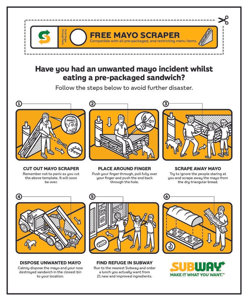 Instructions for a humorous and fictional process to avoid an unwanted mayo incident while eating a pre-packaged sandwich, presented in a six-step comic style. The steps include cutting out a mayo scraper, placing it around a finger, scraping away ma