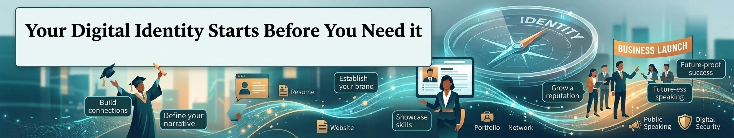 Your Digital Identity Starts Before You Need It
