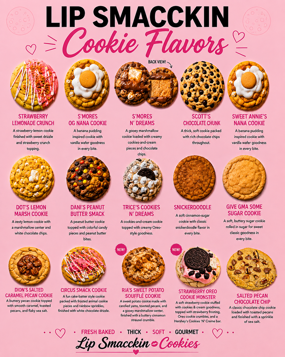 new cookie chart.png