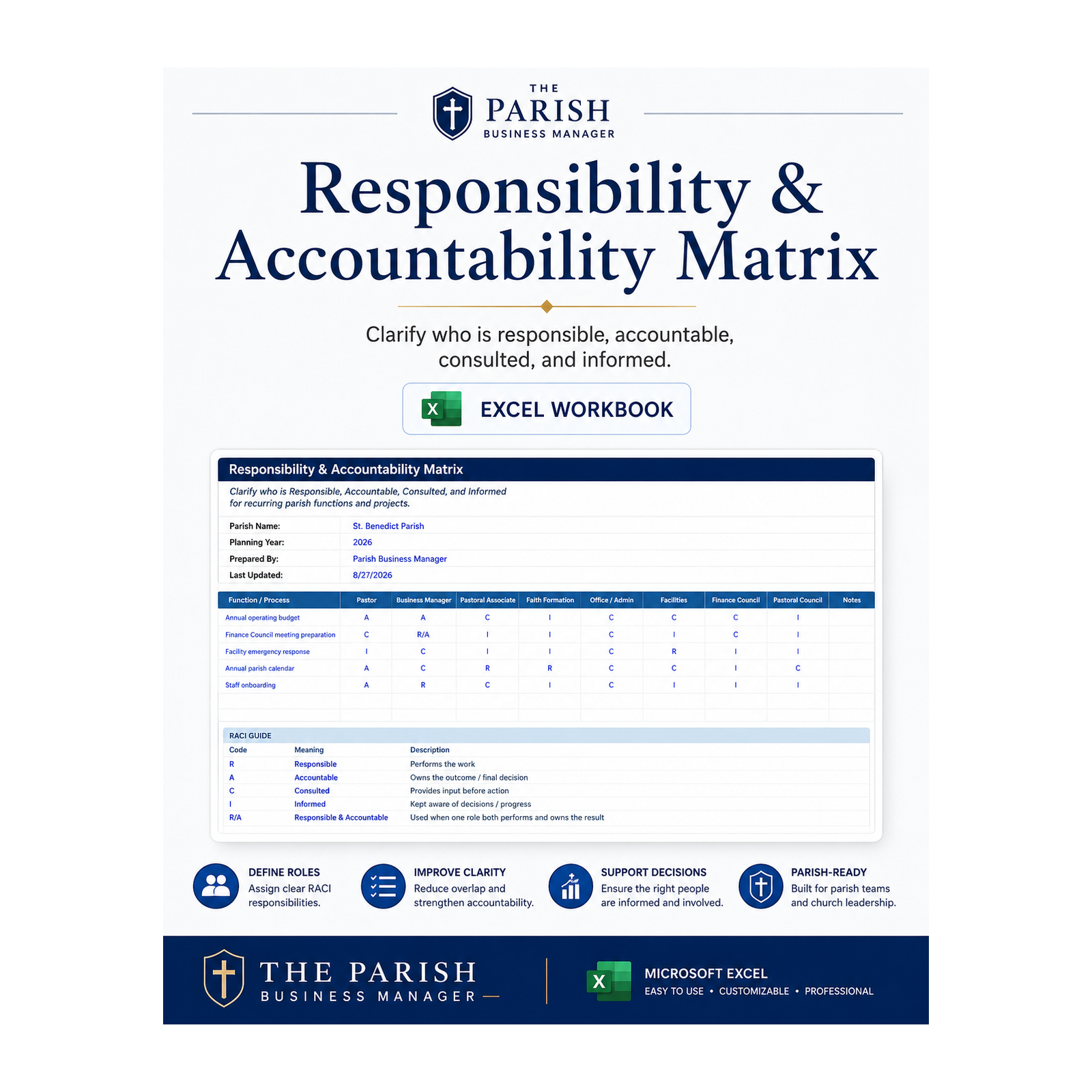 07_Responsibility_Accountability_Matrix.png