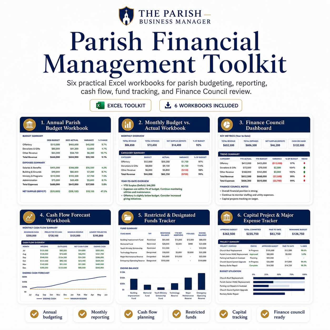 Parish Financial Management Toolkit