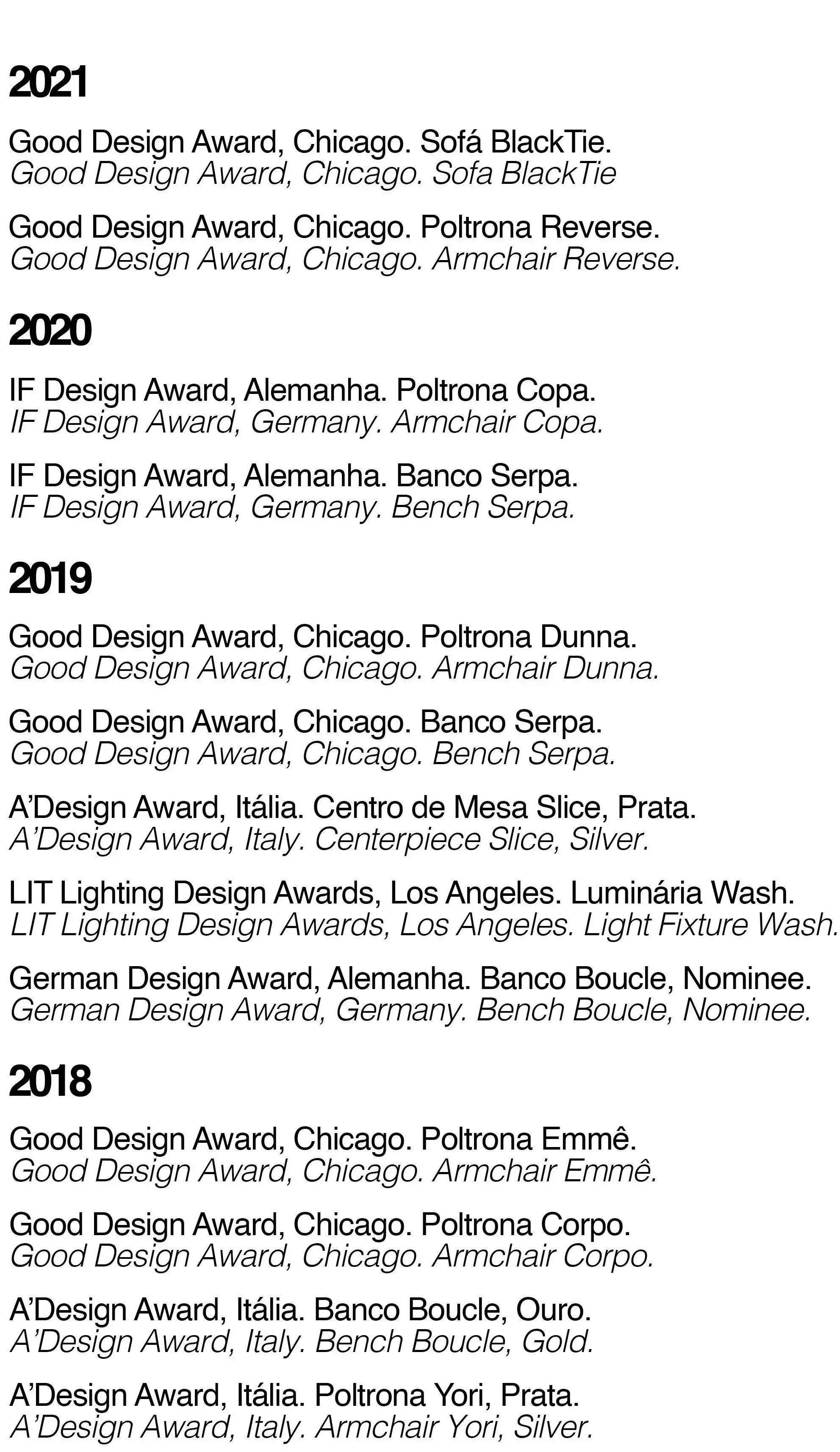 Lista de prêmios de design de anos diferentes, destacando o nome do prêmio, local, tipo de prêmio e o objeto premiado, com detalhes em itálico.