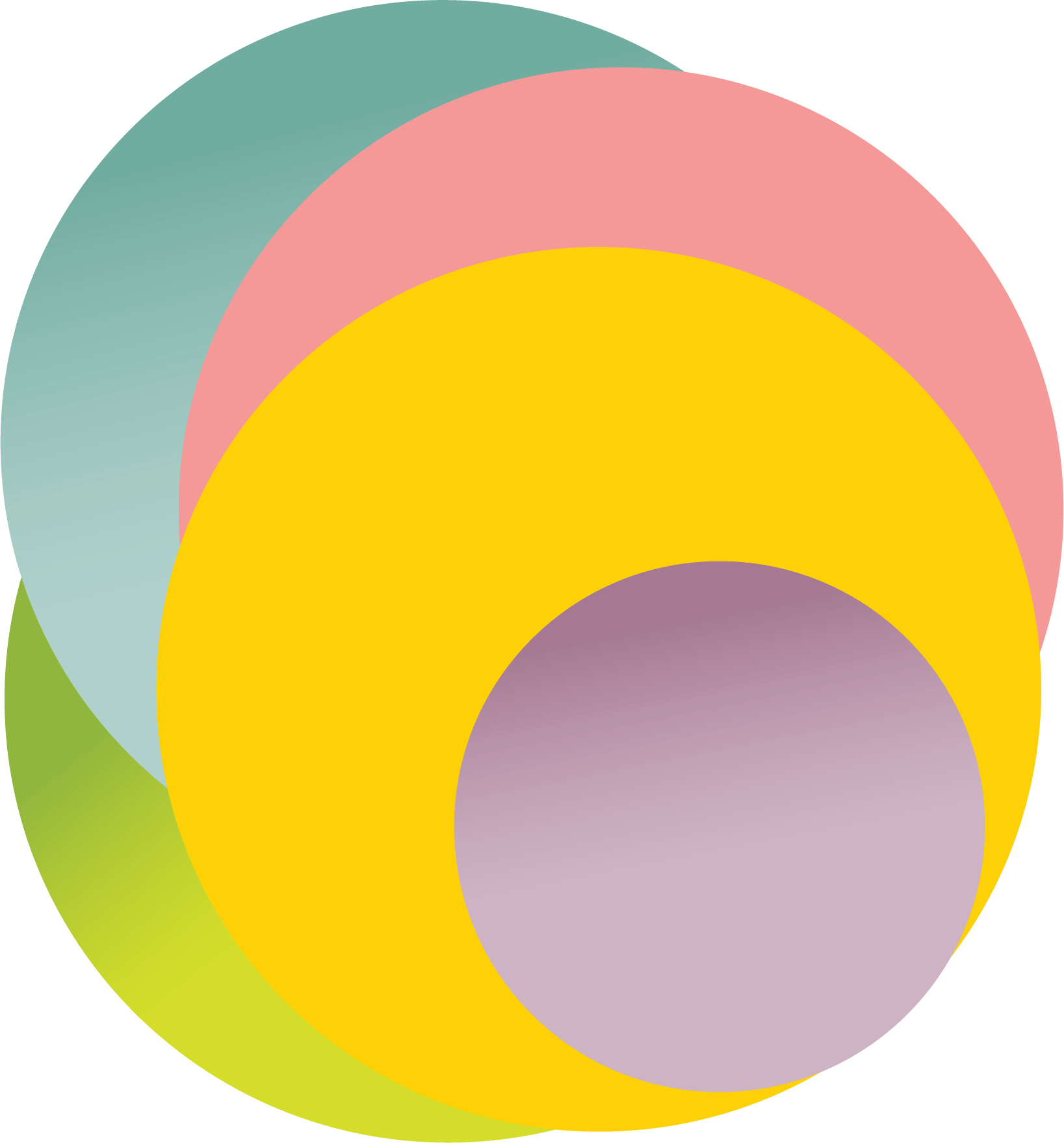 Gráfico de círculos concéntricos de diferentes colores y tamaños