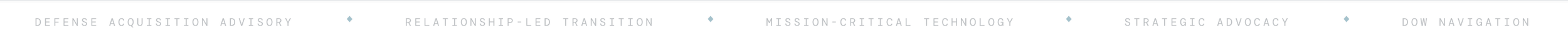 Close-up view of a dark background with white text, listing various strategic and technical categories such as Defense Acquisition Advisory, Relationship-Led Transition, Mission-Critical Technology, Strategic Advocacy, and DOW Navigation.