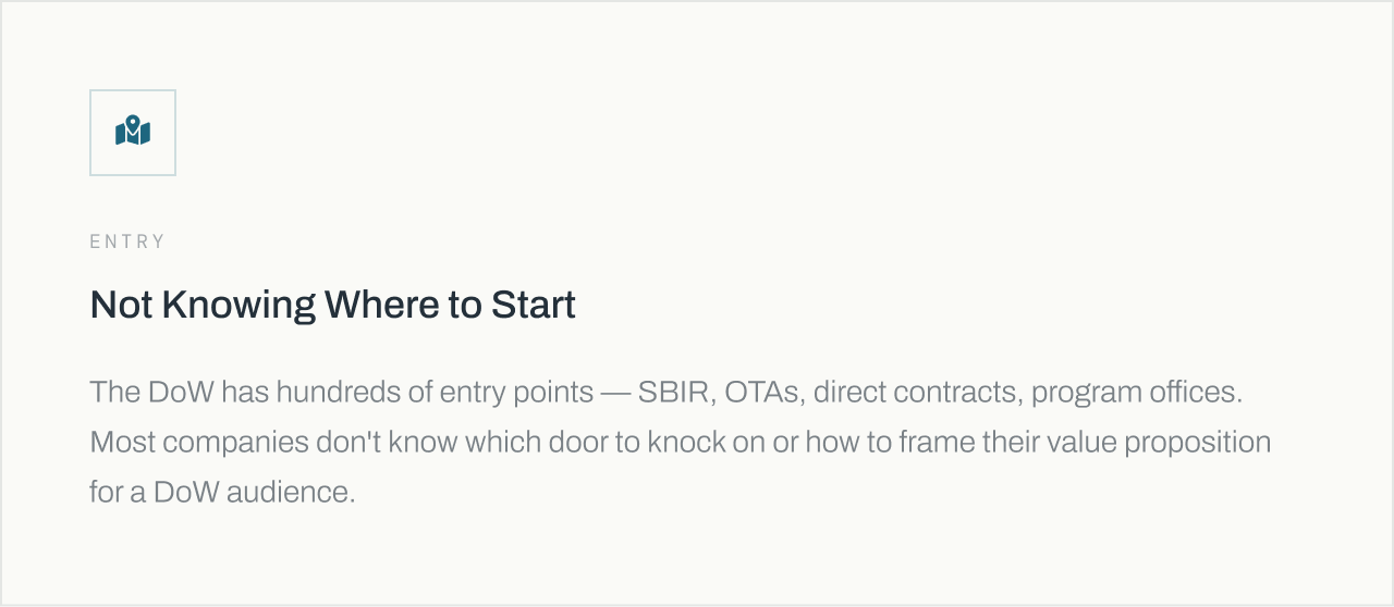 A webpage titled "Not Knowing Where to Start" explaining the difficulty companies face in identifying the right entry points into the DoW, such as SBIR, OTAs, direct contracts, and program offices.