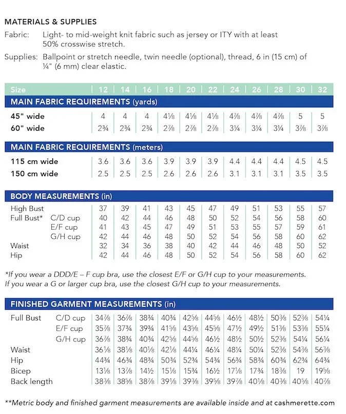 CPP1201-Appleton32EnvBack.jpg