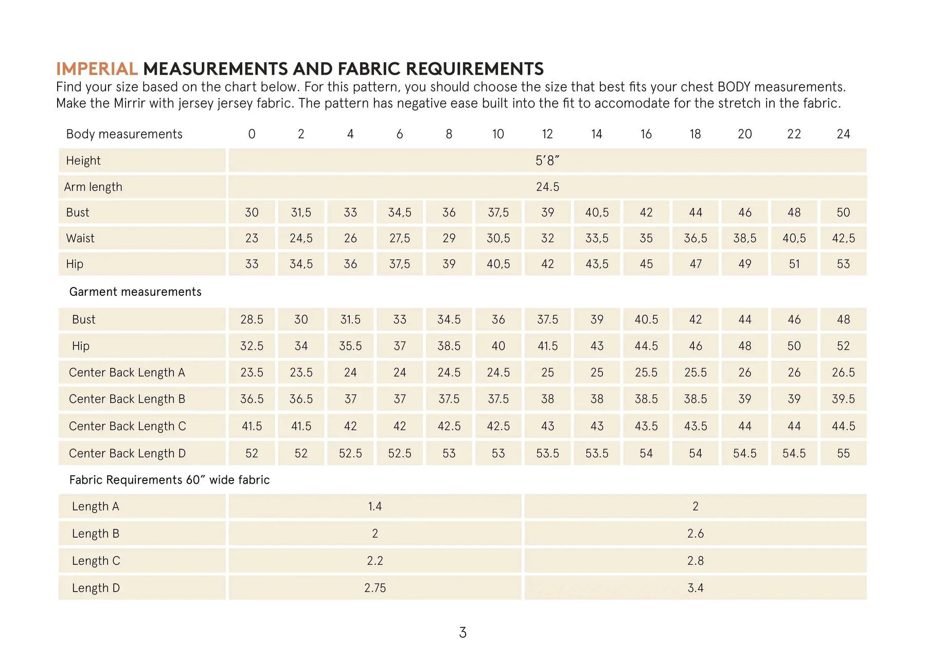 wardrobe-by-me-pdf-sewing-pattern-default-title-mirri-wrap-dress-sewing-pattern-50108201337178.webp