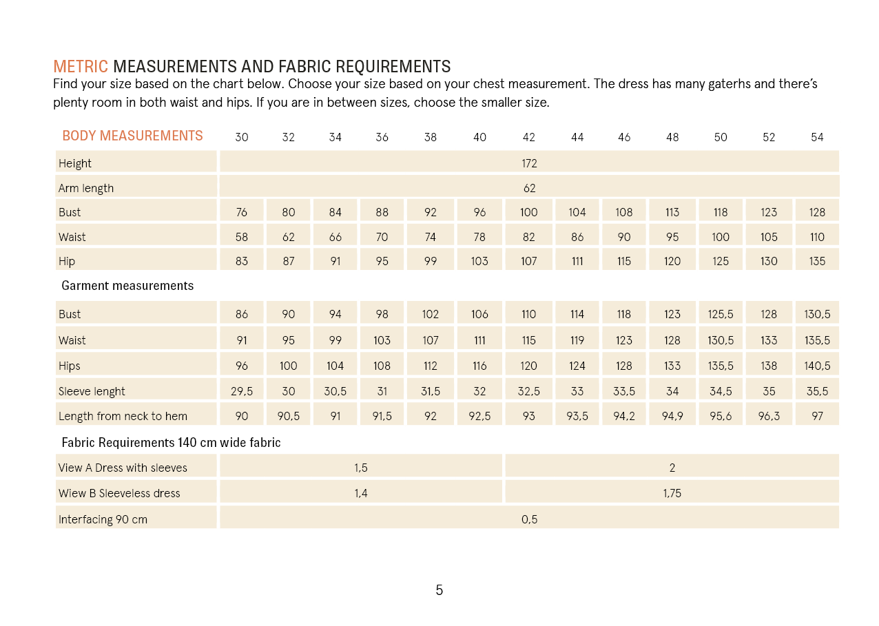 WBM_City_Dress_measurements_metric.png
