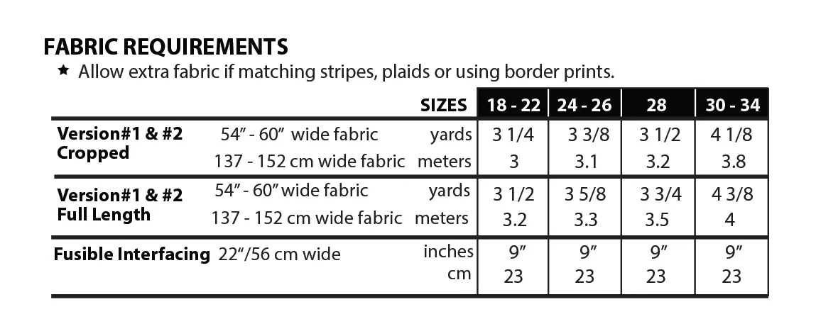Burnside_bibs_Curvy_fabric_requirements_for_web_2048x2048.webp