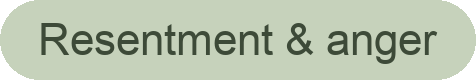 Text reading 'Resentment & anger' inside an oval shape