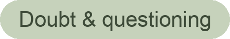 Text reading 'Doubt & questioning' on a green background.