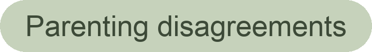 Text reading 'Parenting disagreements' on a light green background.