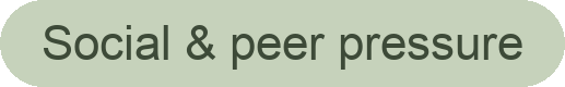 Text reading 'Social & peer pressure' on a green oval background.