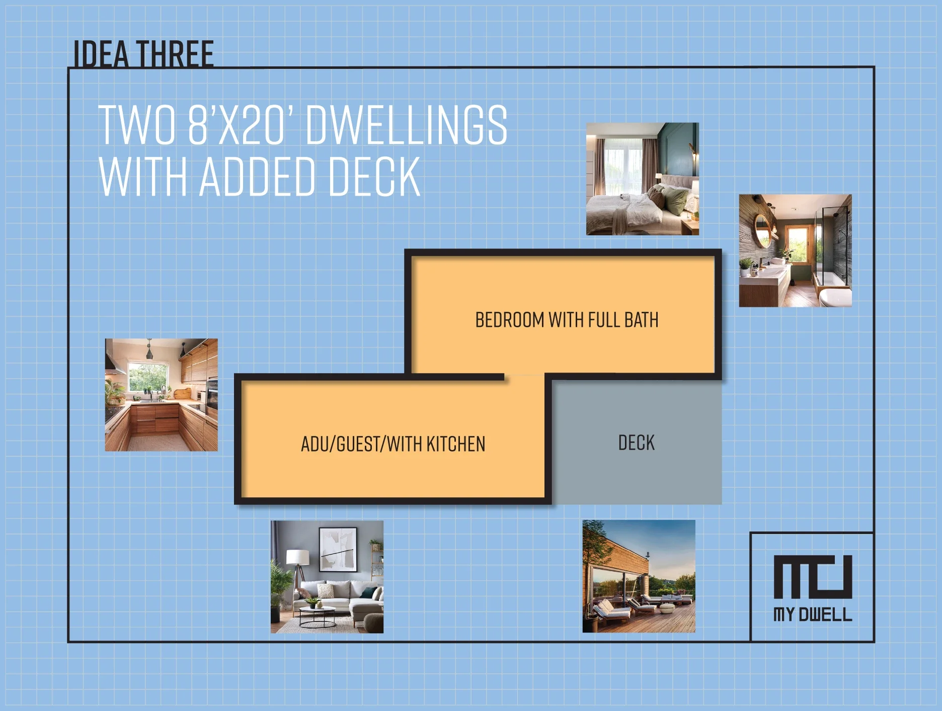 Design idea for an affordable ADU dwelling that can be a added deck, bedrooms, bathrooms, a kitchen, and living space.