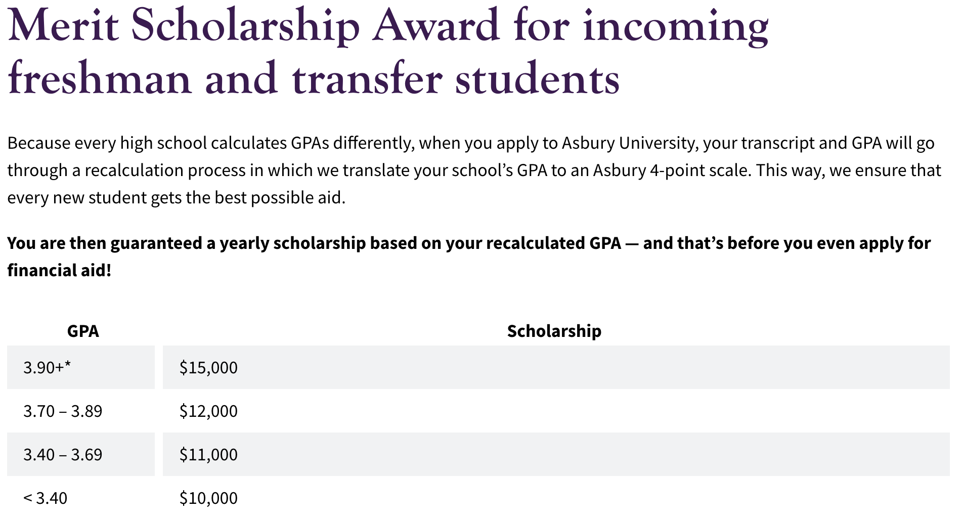 Asbury University Scholarships