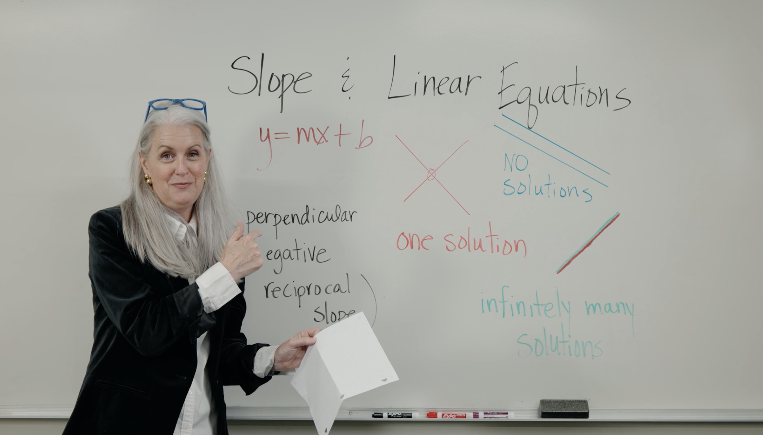 Test Prep Mom Online SAT Class