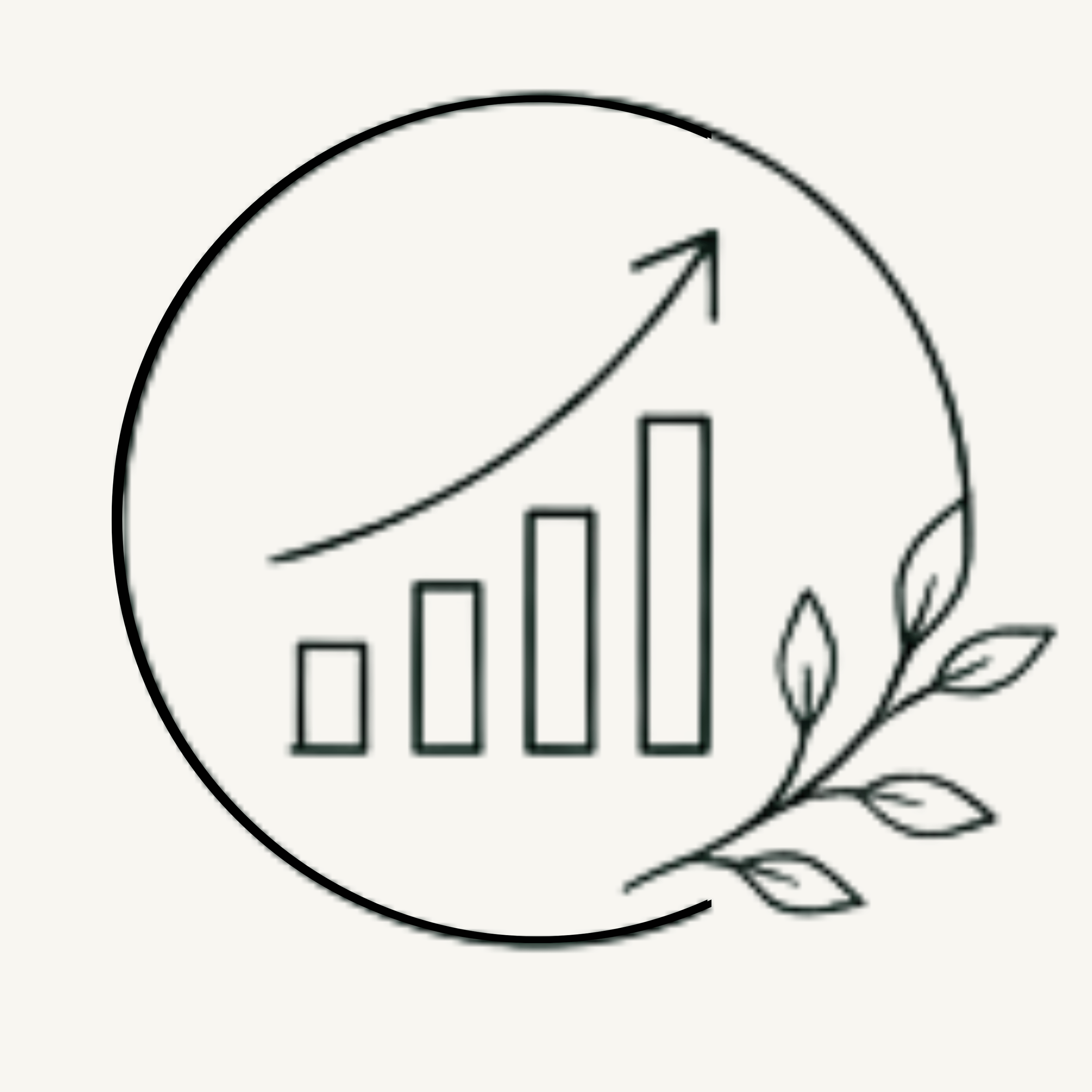 Drive ROI