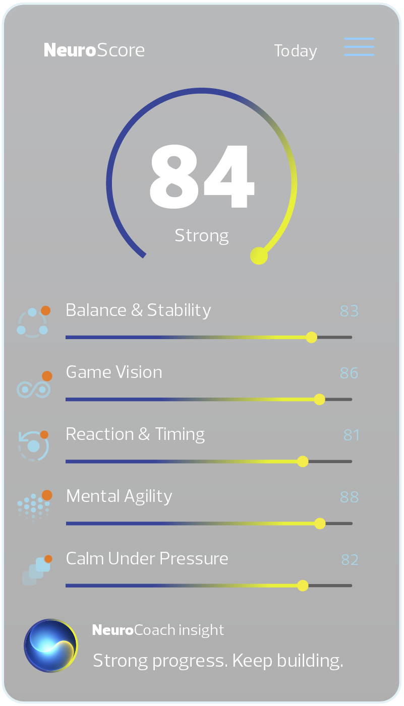 A mobile app screen displaying a neuro score of 84 labeled 'Strong', with various cognitive metrics including Balance & Stability, Game Vision, Reaction & Timing, Mental Agility, and Calm Under Pressure, each with individual scores and progress bars. A circular icon at the bottom left shows a neural network graphic with a message: 'Strong progress. Keep building.'