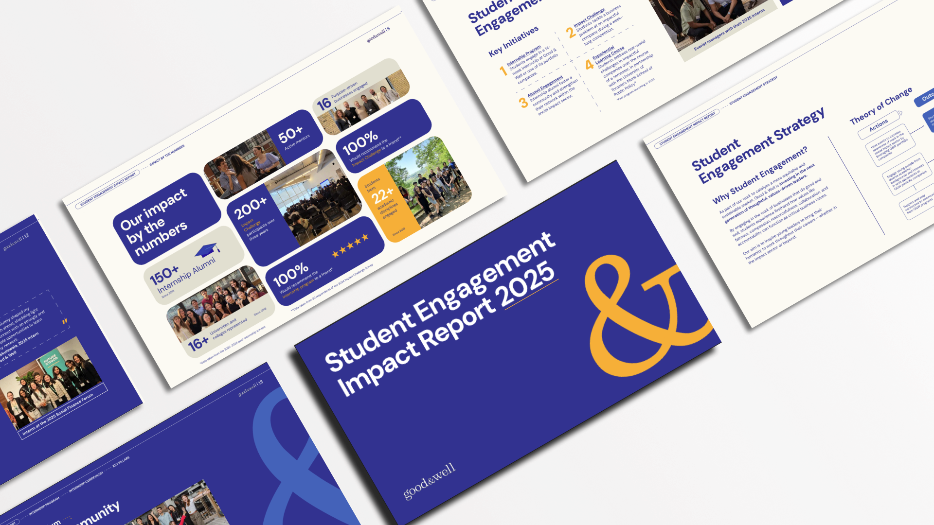[Graphic Design] Good & Well | Student Impact Report 2025