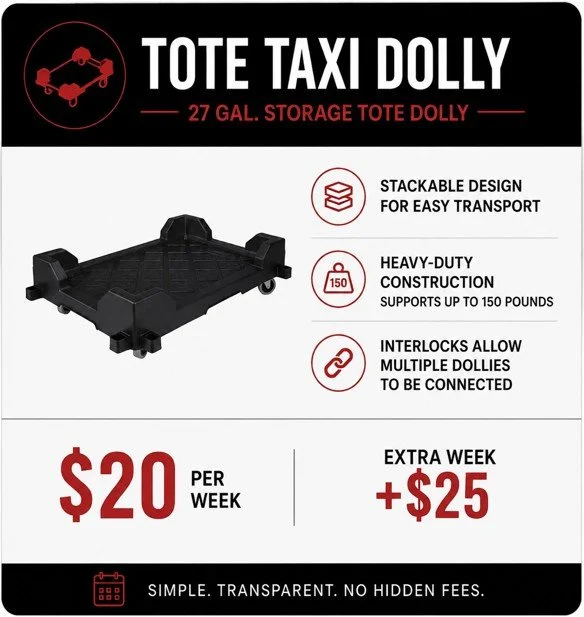 A sign advertising the Tote Taxi Dolly, a 27-gallon storage tote with a stackable design, heavy-duty construction supporting up to 150 pounds, and interlocks for connecting multiple dollies. The cost is $20 per week with an extra week for $25. The sign emphasizes simplicity, transparency, and no hidden fees.