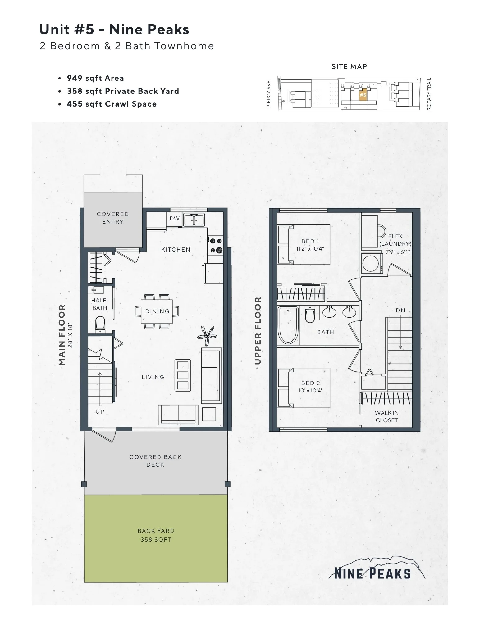 Floor plan of a two-story residential unit called 'Unit #5 - Nine Peaks,' including a main floor with living and dining areas, kitchen, half-bath, covered back deck, and a second floor with bedrooms, bathroom, laundry, and walk-in closet; there is a 
