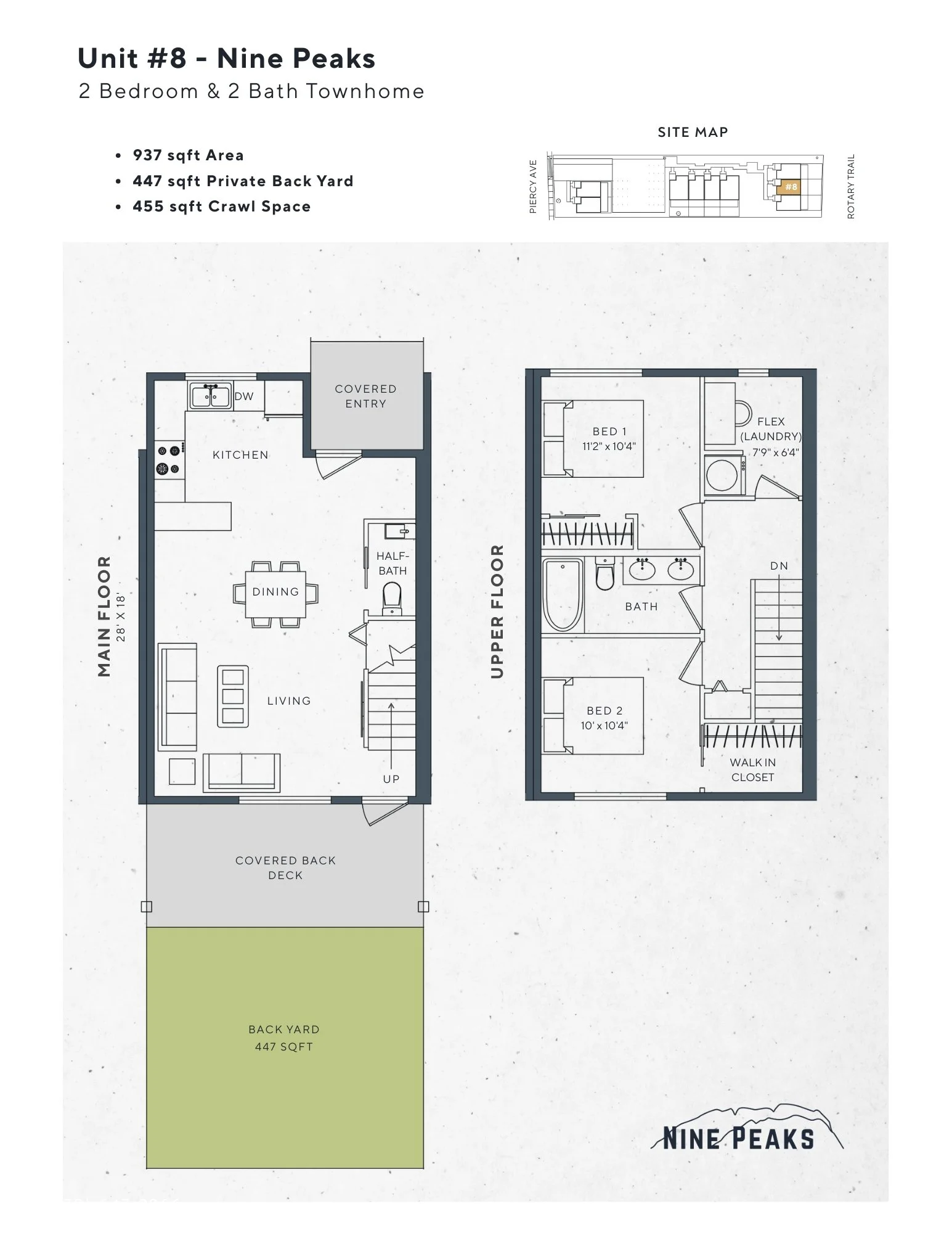 Floor plans for a residential unit called Nine Peaks, including the main and upper floors, with a site map showing its location, and details about the total area, backyard, and crawl space.