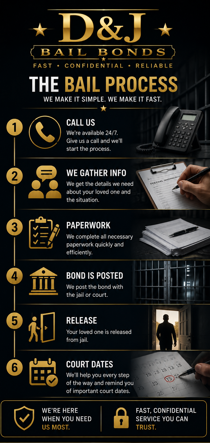 D&J Bail Bonds serving Des Moines, Fort Dodge, Indianola, Newton, Adel and Ames Iowa