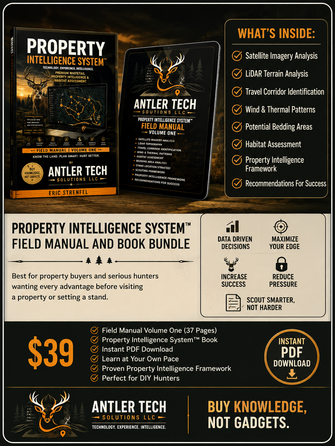 Property Intelligence System Field Manual and Ebook Volume One
